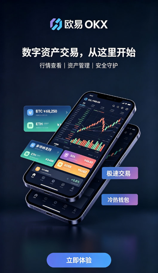 app欧交易所安全交易